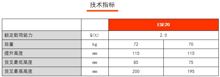 HP ESE稱重搬運(yùn)車，諾力手動(dòng)半電動(dòng)搬運(yùn)/堆高車